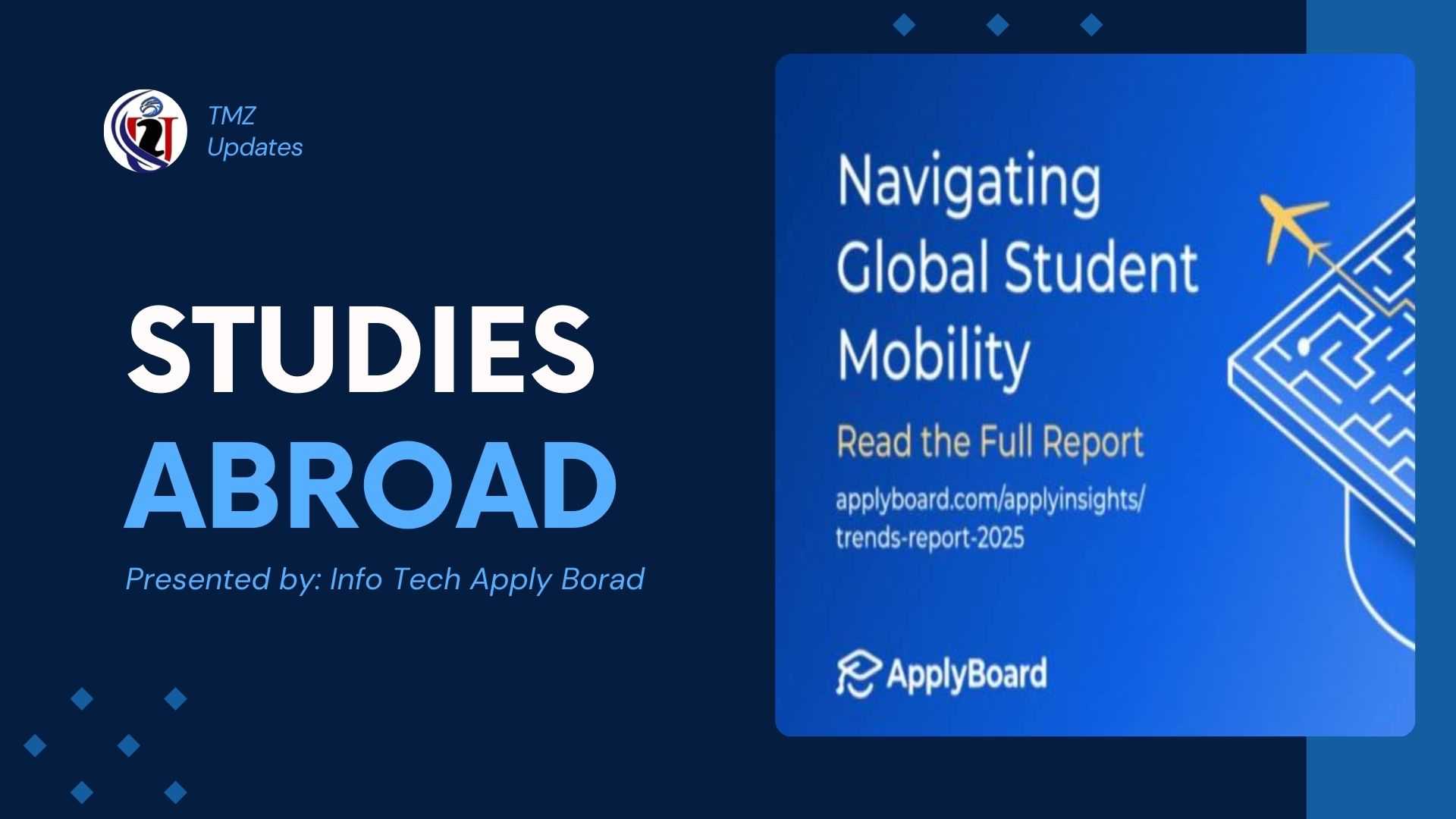 Unveiling ApplyBoard’s 2025 Insights: Global Education Trends and Student Mobility